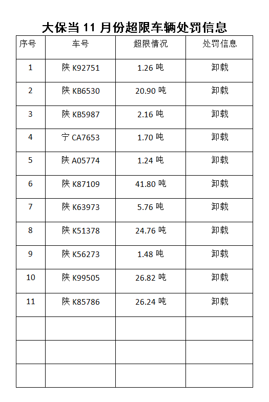 大保当11月.png