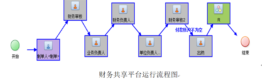 QQ图片20190122091730.png