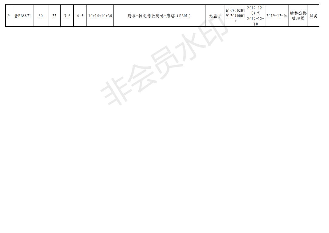 超限运输车辆审批情况日报表_00_01.jpg