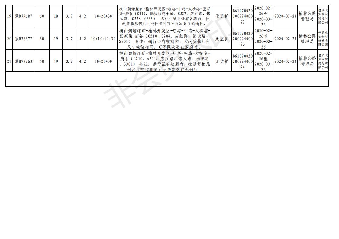 超限运输车辆审批情况日报表_02.jpg