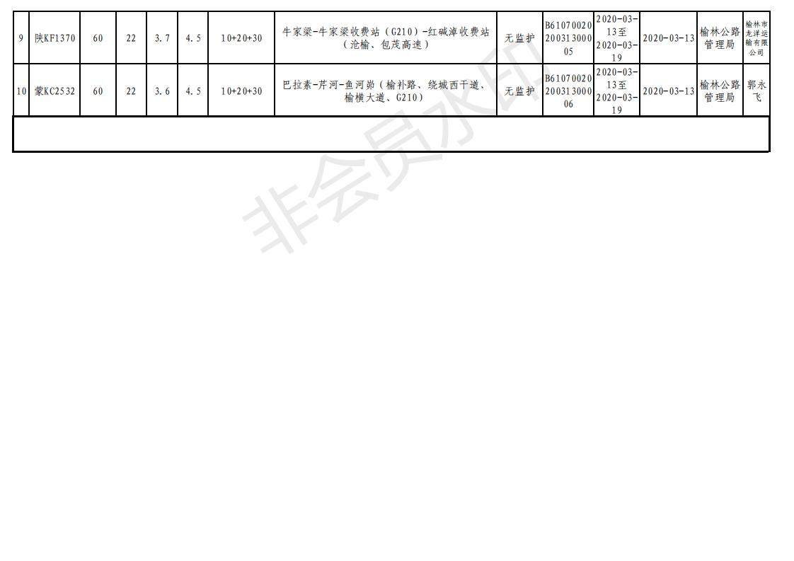 超限运输车辆审批情况日报表_01.jpg