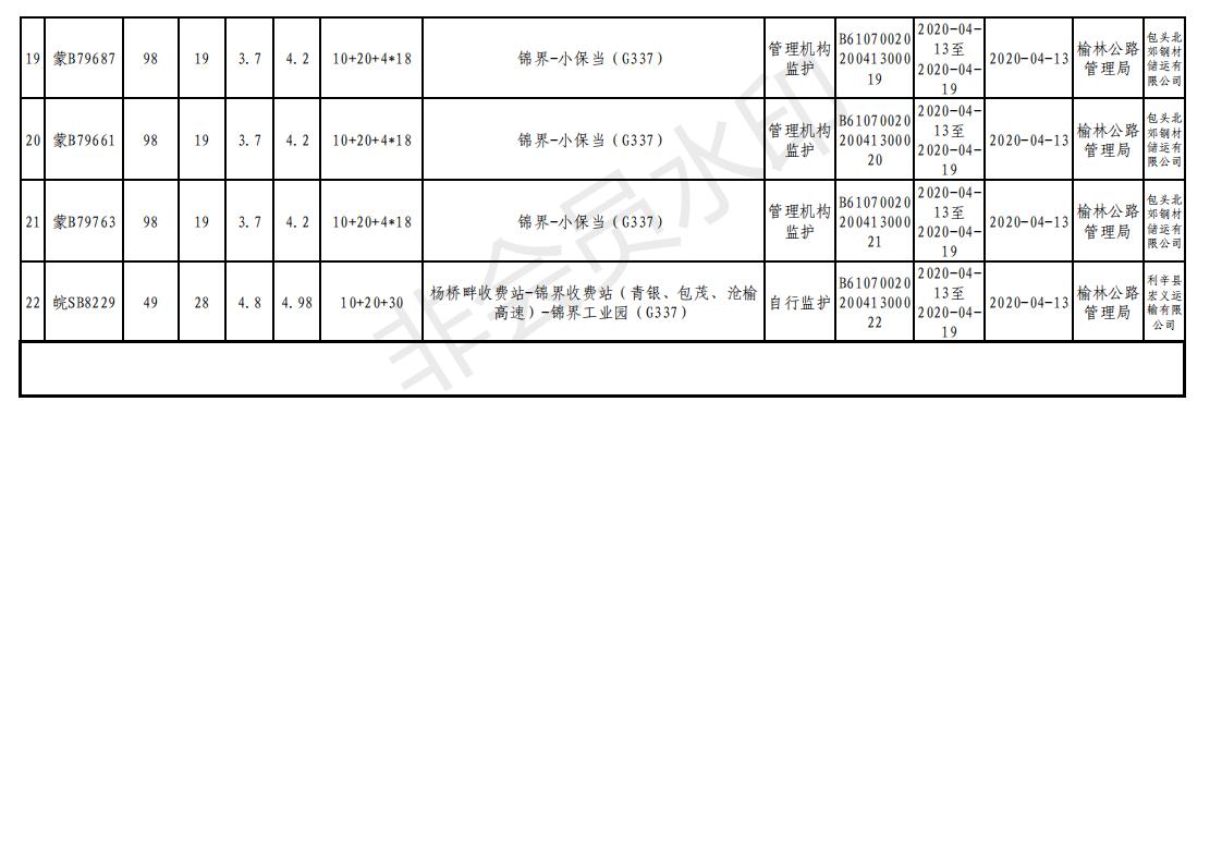 超限运输车辆审批情况日报表_02.jpg