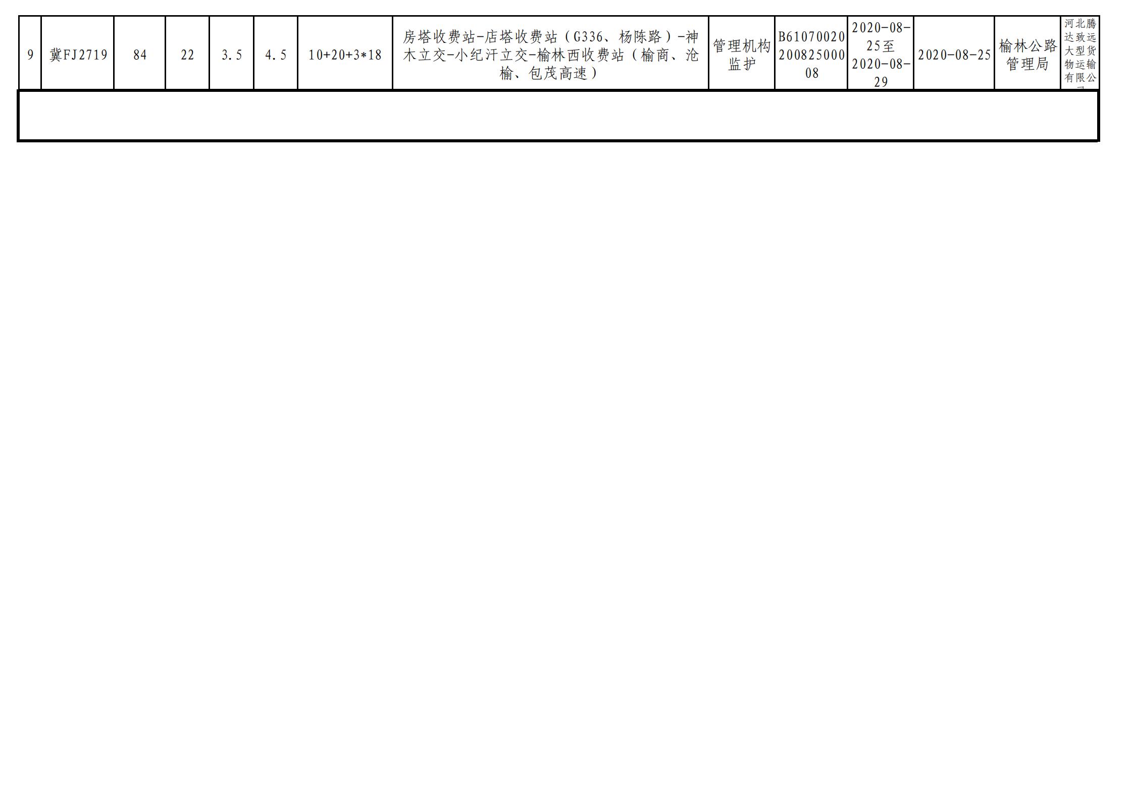 超限运输车辆审批情况日报表_01.jpg