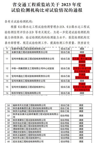 天元检测公司开展粉煤灰比对试验活动.jpg